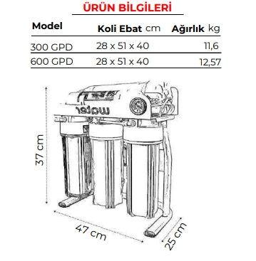 10" RO DİREKT AKIŞ SERİSİ