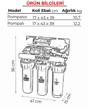 KRS-34 POMPALI