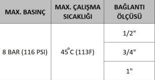 EUROFIL STANDART 5" 3LÜ