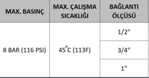 EUROFIL STANDART 5" 4LÜ