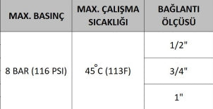 EUROFIL MANOMETRELİ 5" 4LÜ