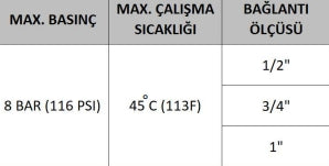 EUROFIL MANOMETRELİ 10" TEKLİ