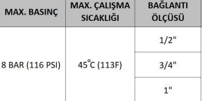 EUROFIL MANOMETRELİ 10" 2Lİ