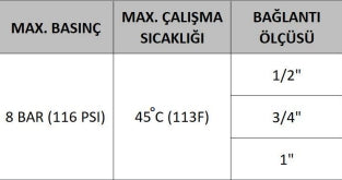 EUROFIL STANDART 10" 3LÜ