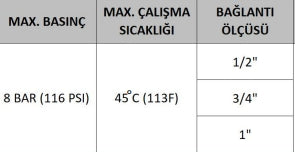 EUROFIL STANDART 10" 4LÜ