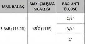 EUROFIL MANOMETRELİ 20" 2Lİ