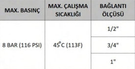 EUROFIL STANDART 20" 4LÜ