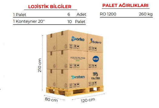 20" BB RO DİREKT AKIŞ SERİSİ