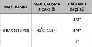 EUROFIL MANOMETRELİ 5" 3LÜ