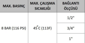 EUROFIL STANDART 10" TEKLİ