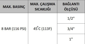 EUROFIL MANOMETRELİ 20" TEKLİ