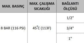 EUROFIL STANDART 20" TEKLİ
