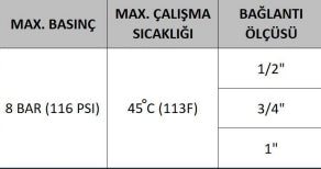 EUROFIL STANDART 20" 2Lİ