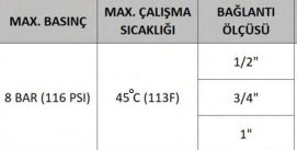 EUROFIL MANOMETRELİ 20" 3LÜ